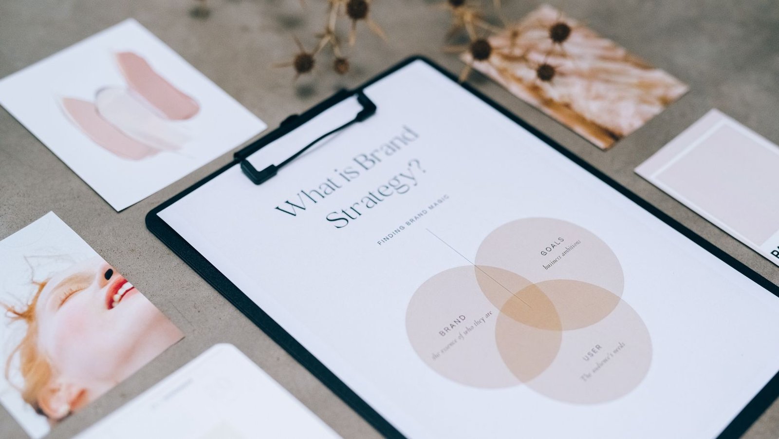 Topics MyWirelessCoupons